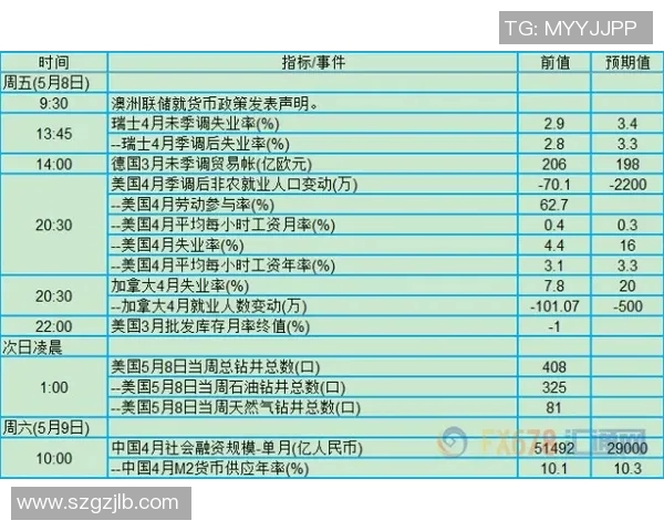 独家解读EDG近期状态变化及其对战绩的影响分析